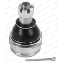 Articulatie sarcina/ghidare MOOG