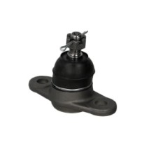 Articulatie sarcina/ghidare MOOG