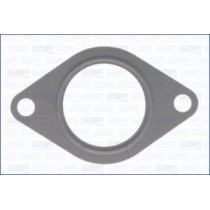 Set Garnituri, Sistem de esapament AJUSA