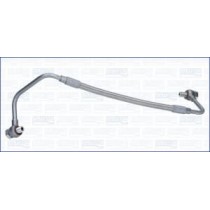 Conducta ulei, incarcare AJUSA