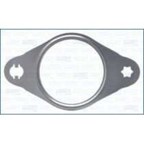 Set Garnituri, Sistem de esapament AJUSA