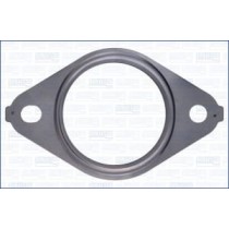 Set Garnituri, Sistem de esapament AJUSA