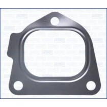 Set Garnituri, Sistem de esapament AJUSA