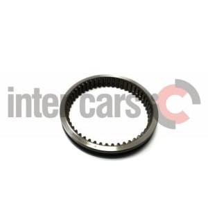 Manson de alunecare sincron C.E.I