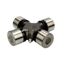 Articulatie, cardan C.E.I