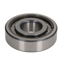 Arborele de intrare-circuitul exterior EURORICAMBI