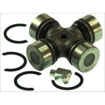 Articulatie, cardan BTA