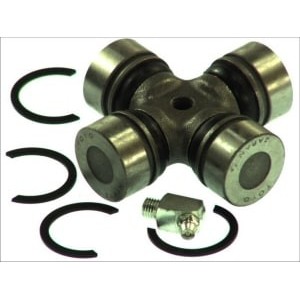 Articulatie, cardan BTA