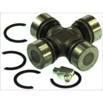 Articulatie, cardan BTA