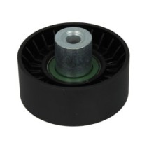 Rola ghidare/conducere, curea transmisie BTA