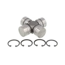 Articulatie, cardan BTA