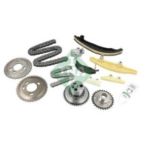 Chit lant de distributie INA