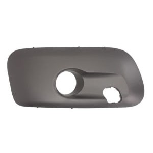 Grila ventilatie, bara protectie BLIC