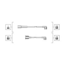 Set cablaj aprinder MAGNETI MARELLI