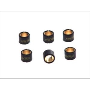 Role variometrului VICMA