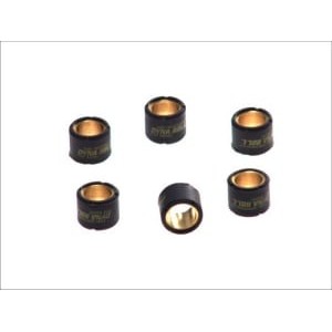 Role variometrului VICMA