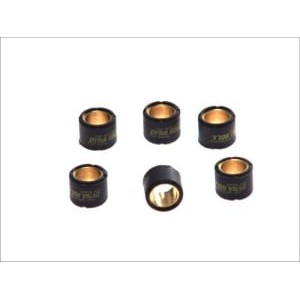 Role variometrului VICMA