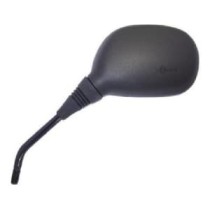 Sistem oglinzi VICMA