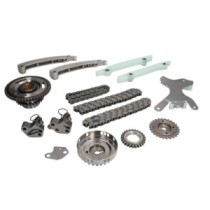 Chit lant de distributie DNJ