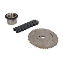 Chit lant de distributie DNJ