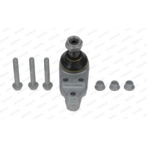 Articulatie sarcina/ghidare MOOG