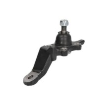 Articulatie sarcina/ghidare CTR