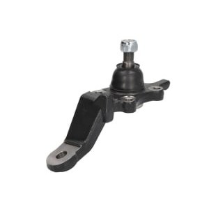 Articulatie sarcina/ghidare CTR