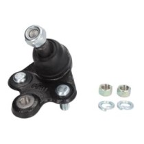 Articulatie sarcina/ghidare CTR