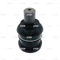 Articulatie sarcina/ghidare CTR