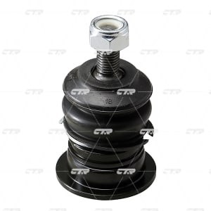 Articulatie sarcina/ghidare CTR