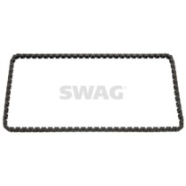 Lant distributie SWAG