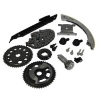 Chit lant de distributie SWAG