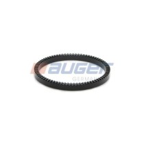 Inel senzor, ABS AUGER