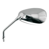 Sistem oglinzi VICMA