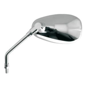 Sistem oglinzi VICMA