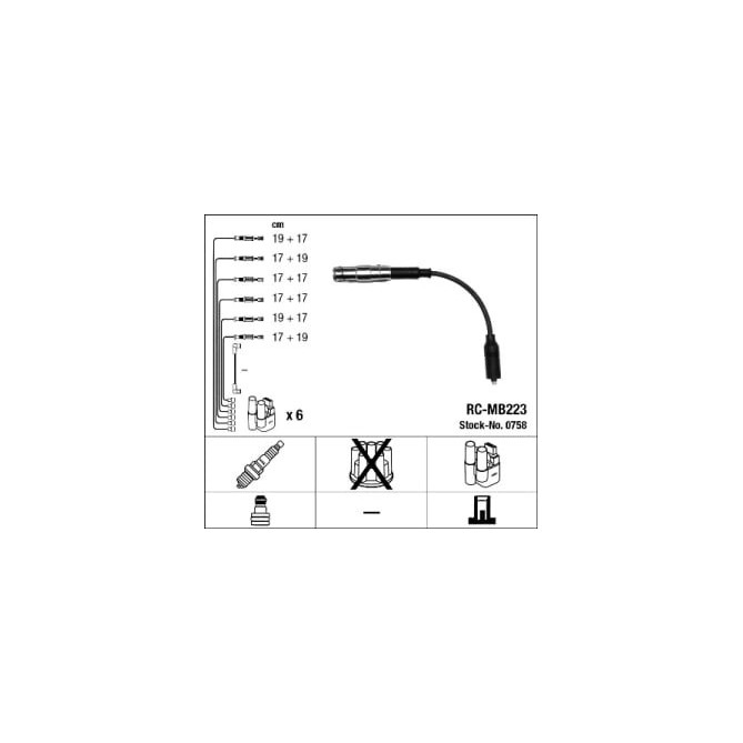 Set cablaj aprinder NGK