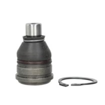 Articulatie sarcina/ghidare DELPHI