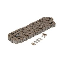 Lant distributie DID