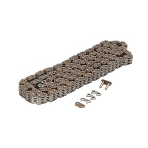 Lant distributie DID