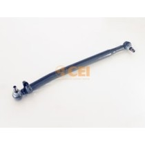 Bieleta, directie C.E.I