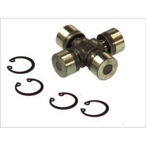 Articulatie, cardan BTA