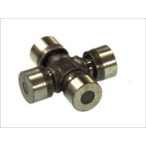 Articulatie, cardan BTA