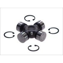 Articulatie, cardan BTA