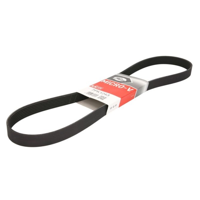 Curea transmisie cu caneluri GATES