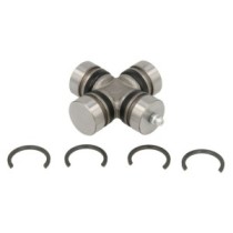 Articulatie, cardan BTA