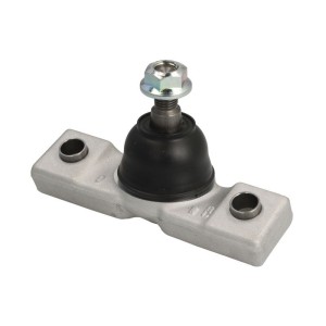 Articulatie sarcina/ghidare CTR