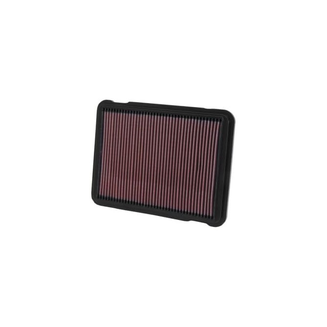 Panou de filtrare (cartus) K&N