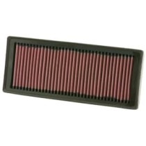 Panou de filtrare (cartus) K&N