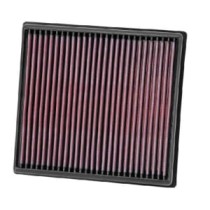 Panou de filtrare (cartus) K&N