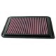Panou de filtrare K&N pentru filtre de aer, compatibil cu diverse modele de automobile